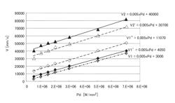 Grain-oriented electrical steel sheet and method for producing same