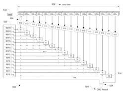 Efficient and scalable cyclic redundancy check circuit using Galois-field arithmetic