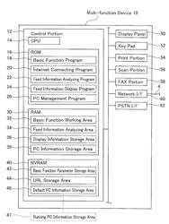 Communication device