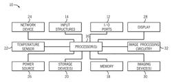 Systems and methods for chroma noise reduction