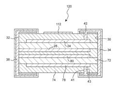 PTC device