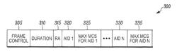 Techniques for UL MU MIMO signaling and error handling