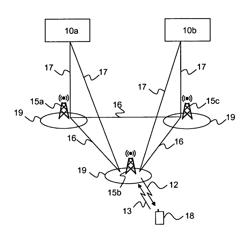 Methods and arrangements for optimizing radio resource utilization at group communications