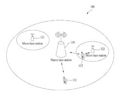 Method and device for transmitting and receiving downlink control channel for controlling inter-cell interference in wireless communication system