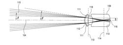 LASER APPARATUS FOR TREATING TISSUE IN THE ANTERIOR PORTION OF AN EYE