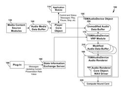 Enhancing a Rendering System to Distinguish Presentation Time from Data Time