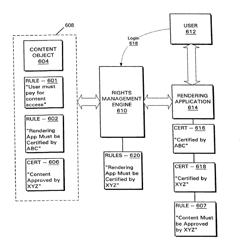 SYSTEMS AND METHODS FOR MANAGING AND PROTECTING ELECTRONIC CONTENT AND APPLICATIONS