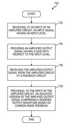 METHOD AND APPARATUS FOR LOW-LEVEL INPUT SENSE AMPLIFICATION