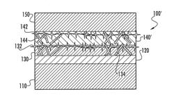 METHODS OF FORMING LOW-DEFECT STRAIN-RELAXED LAYERS ON LATTICE-MISMATCHED SUBSTRATES AND RELATED SEMICONDUCTOR STRUCTURES AND DEVICES