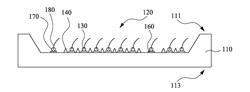 CHIP PACKAGE AND METHOD THEREOF