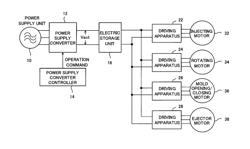 CONTROL APPARATUS OF INJECTION MOLDING MACHINE