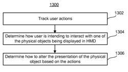 Providing electronic communications in a physical world