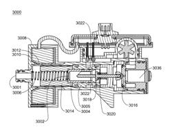 Product dispensing system