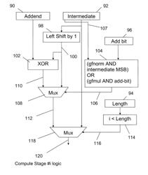 Implementation of arbitrary galois field arithmetic on a programmable processor