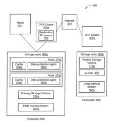 Storage recovery from total cache loss using journal-based replication