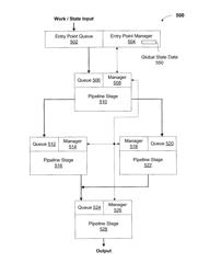 Method for handling state transitions in a network of virtual processing nodes