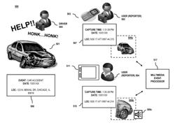 Method and system for generating emergency notifications based on aggregate event data