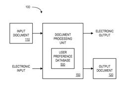 Automated user preferences for a document processing unit