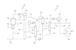 Process for Recovering Halogen Promoters and Removing Permanganate Reducing Compounds