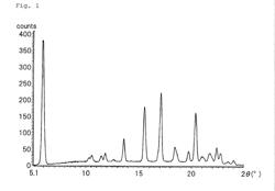 PURINONE DERIVATIVE HYDROCHLORIDE