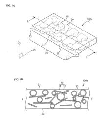 THERMALLY CONDUCTIVE COMPOSITION AND SHEET