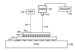 INSPECTION OF MICROELECTRONIC DEVICES USING NEAR-INFRARED LIGHT