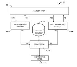 ENHANCED IMAGING SYSTEM