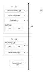 METHOD, APPARATUS AND SYSTEM TO CACHE SETS OF TAGS OF AN OFF-DIE CACHE MEMORY