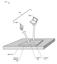 Methods, Systems and Apparatus to Secure Devices Via Physical and/or Virtual Locking