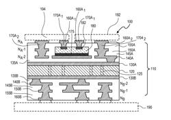 LASER CAVITY FORMATION FOR EMBEDDED DIES OR COMPONENTS IN SUBSTRATE BUILD-UP LAYERS