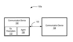 METHOD AND SYSTEM FOR LATENCY MEASUREMENT IN COMMUNICATION SYSTEMS