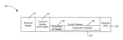 SYSTEM AND METHOD FOR LOAD BALANCING IN COMPUTER NETWORKS