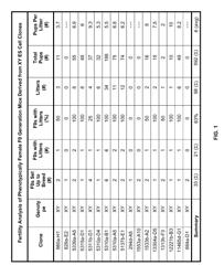 Production of fertile XY animals from XY ES cells