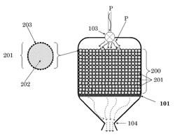 Corrosion resistant catalysts for decomposition of liquid monopropellants