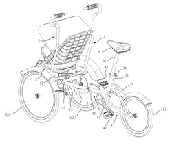 Bike stroller