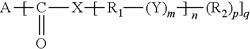 Use of organogelator molecules in bituminous compositions to improve the resistance of same to chemical stress