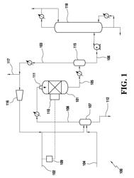 Process for producing ethanol by hydrogenation with carbon monoxide controls