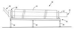 Method for the commercial production of iron