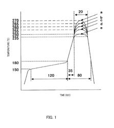 Thermoplastic resin composition for reflector, reflector plate, and light-emitting diode element