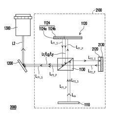 Light source module and projection apparatus