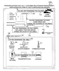 Enterprise user interface customization