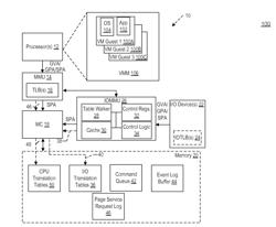 All invalidate approach for memory management units