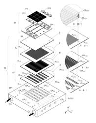 Photovoltaic module cooling devices