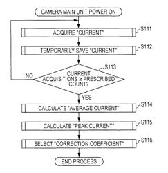 Electronic device, battery pack, and method of computing battery pack capacity