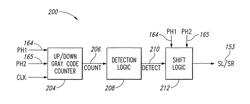 Continuous high-frequency event filter