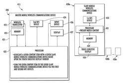 Master mobile wireless communications device with near field communication (NFC) capabilities to send media content to slave mobile wireless communications devices and associated methods