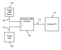 Real-time hierarchical protocol decoding