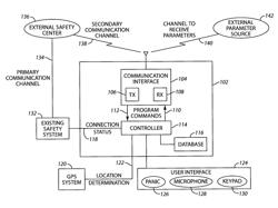 System and method for emergency reporting