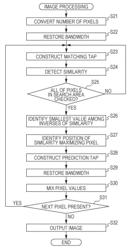 Image processing apparatus, image processing method, and program