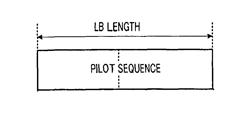 Radio transmitting apparatus, radio receiving apparatus, and pilot generating method